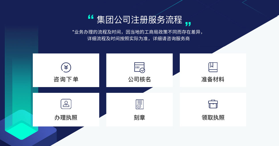 集團(tuán)公司注冊(cè)服務(wù)流程