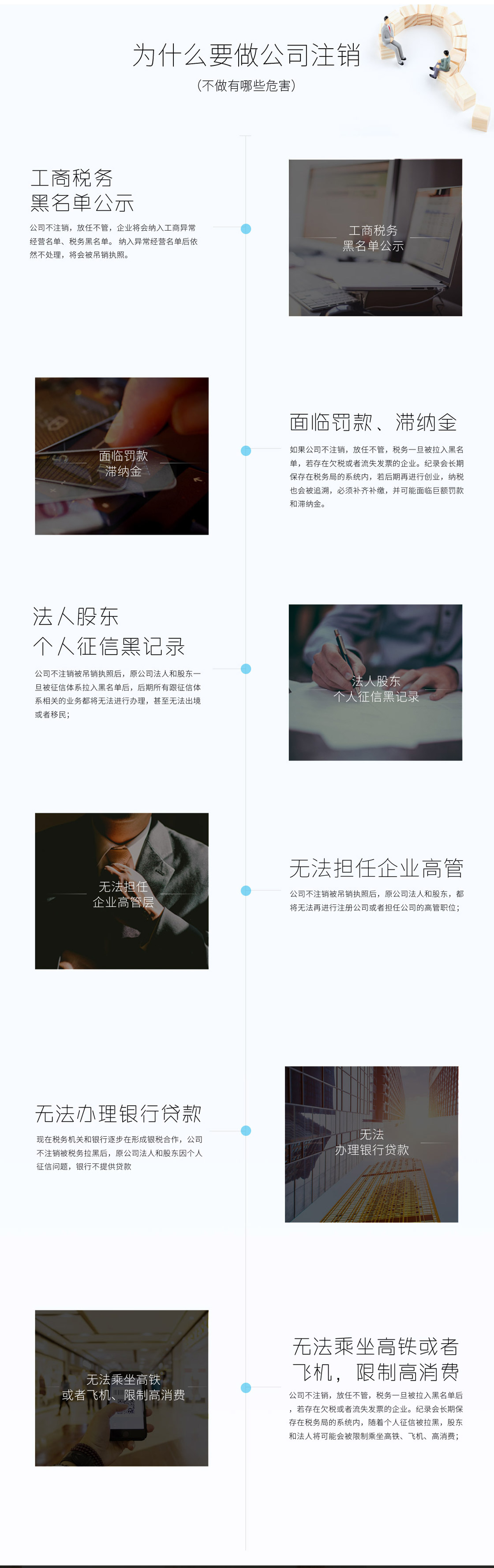 合資公司為什么要注銷？